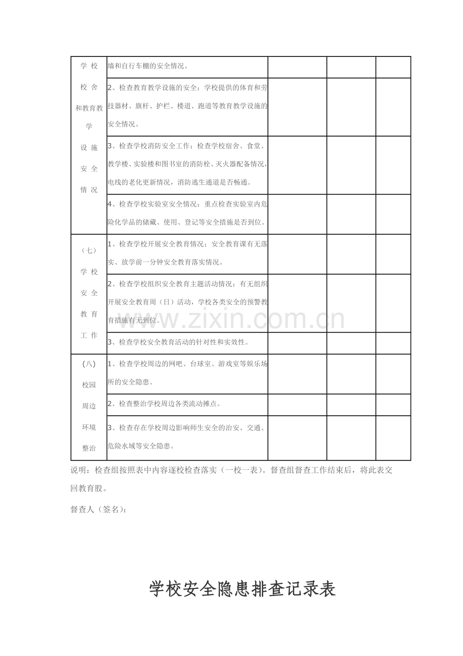 学校安全隐患排查情况记录表.docx_第3页