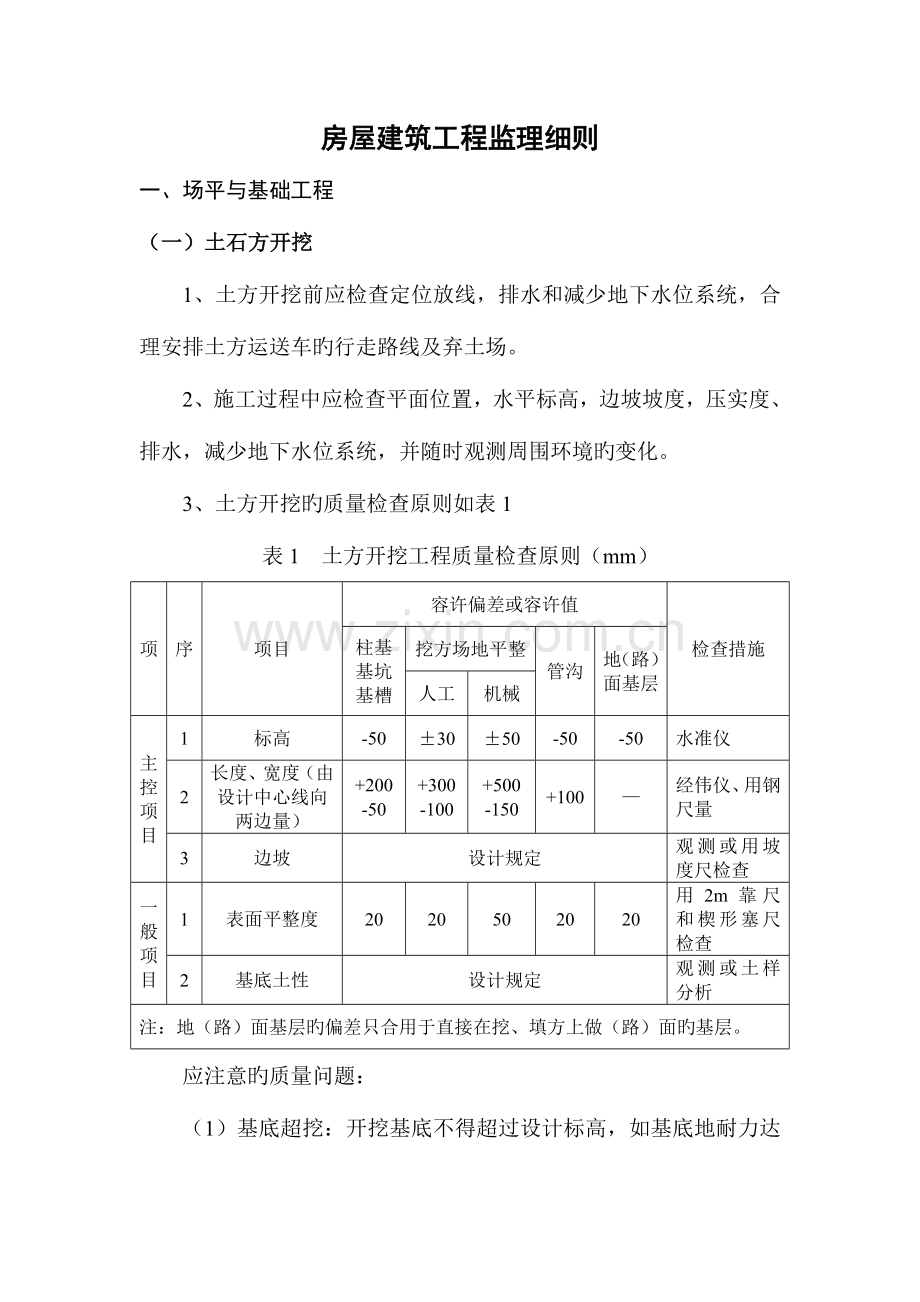 房屋建筑工程监理细则例文.doc_第3页