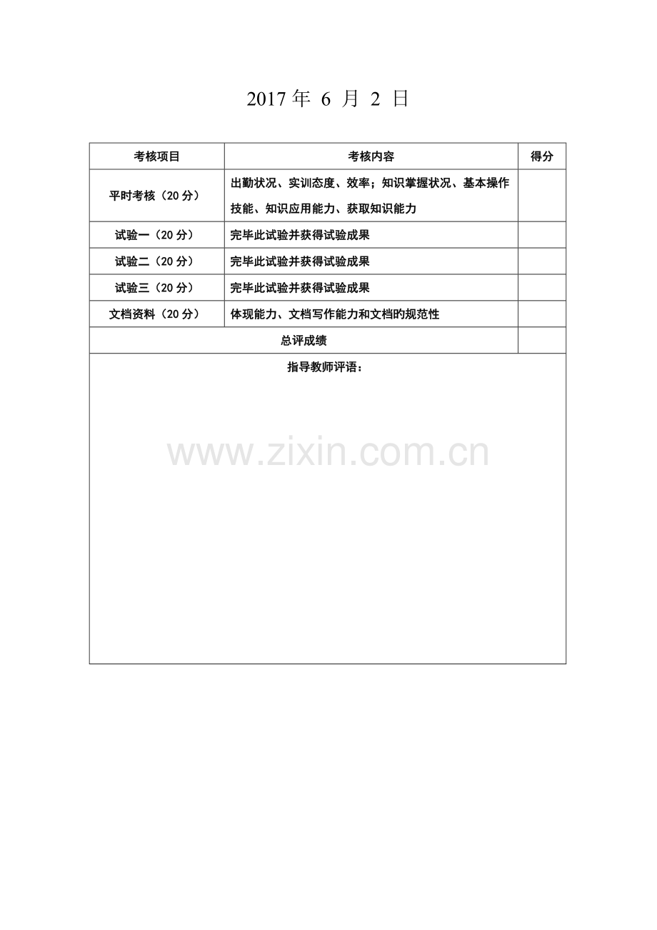 2023年应用时间序列实验报告.doc_第2页