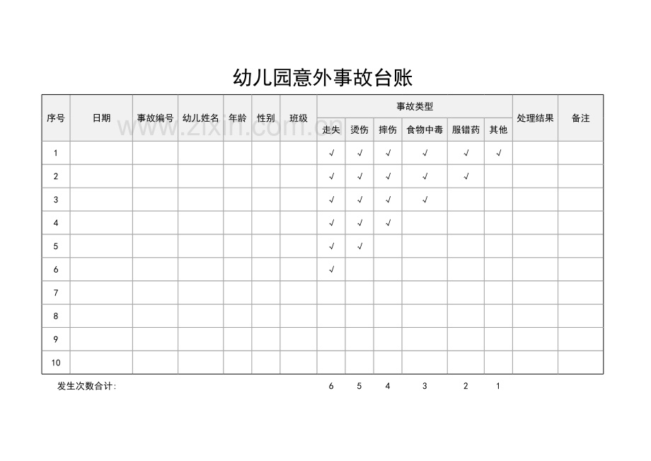 幼儿园意外事故管理记录与台账.xlsx_第2页