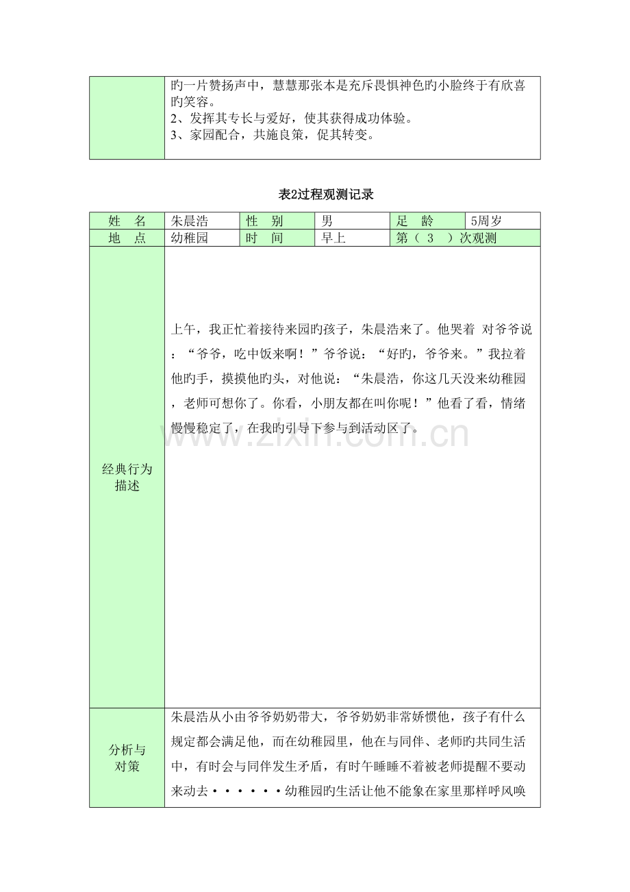 2023年山东广播电视大学doc实习报告.doc_第3页