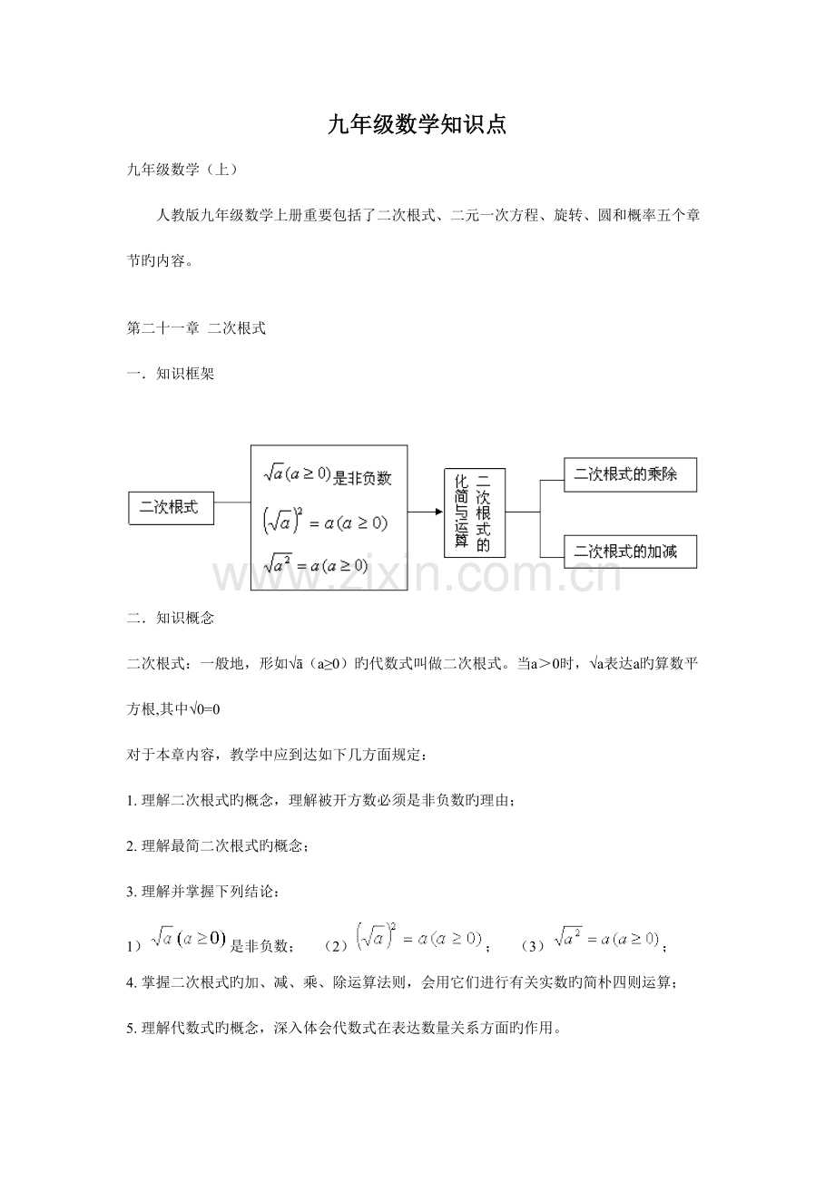 2023年九年级数学知识点.doc_第1页