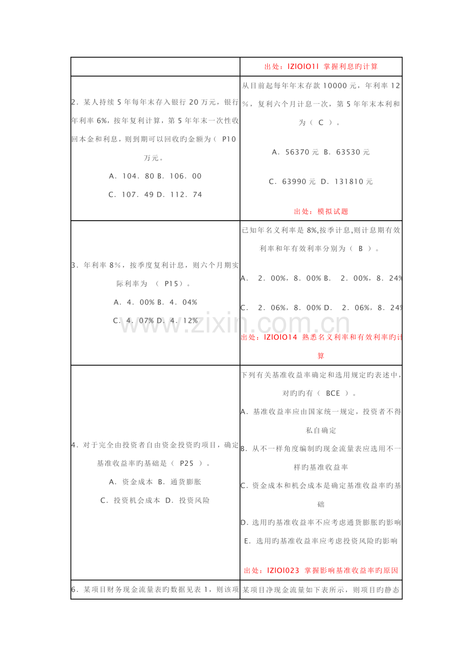 2023年一级建造师建设工程项目财务评价练习.doc_第3页