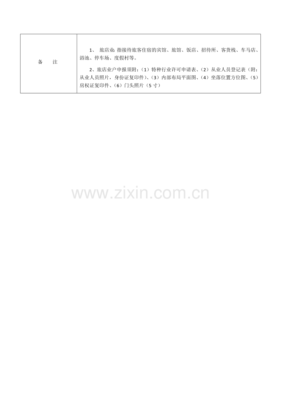 特种行业许可证申请表.docx_第2页