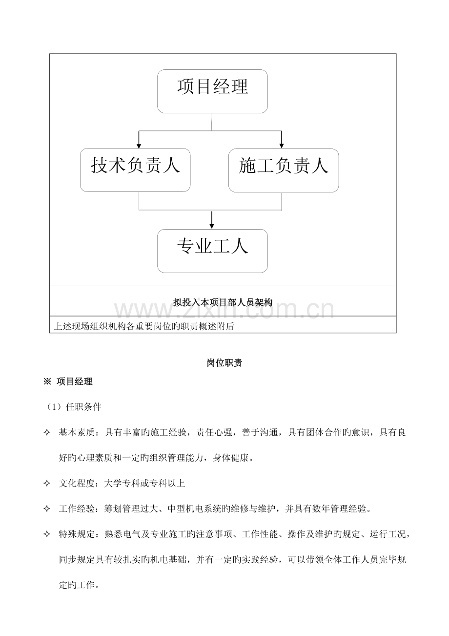 电缆支架更换施工方案.docx_第2页