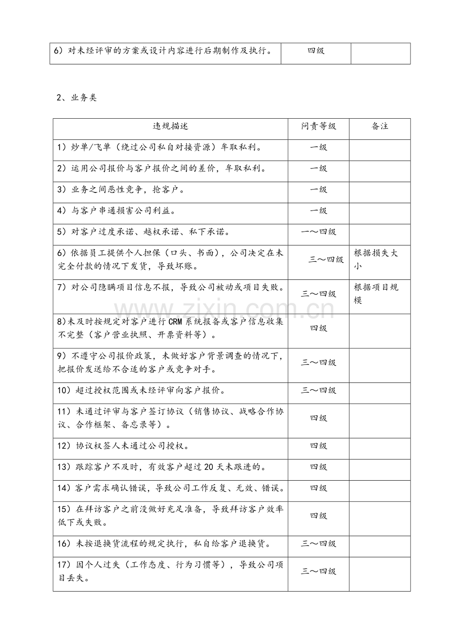 问责制度专业资料.doc_第3页