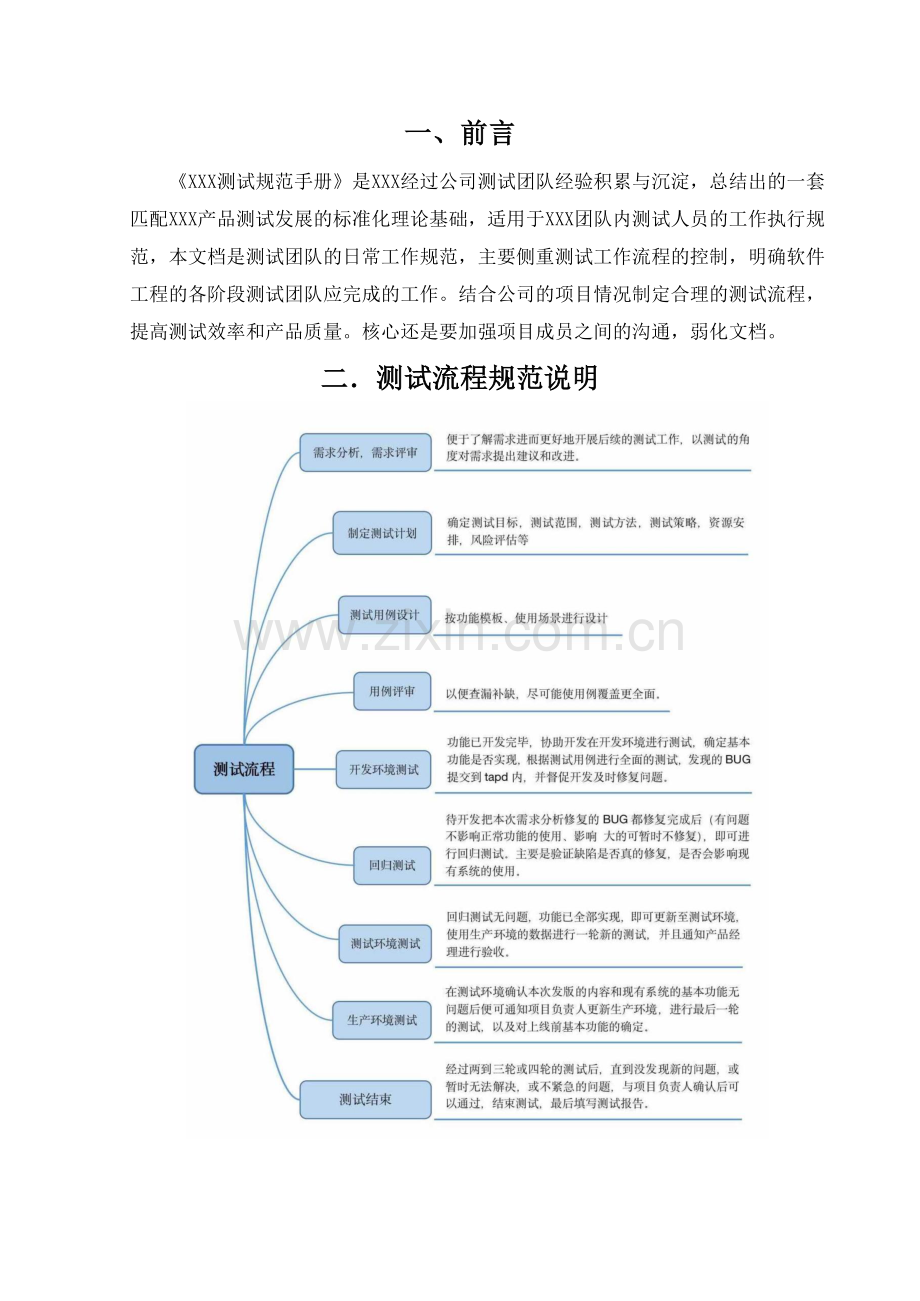 产品测试规范手册.docx_第3页