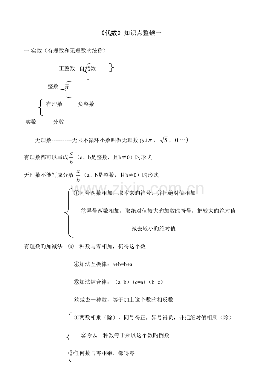 2023年知识点整理代数.doc_第1页