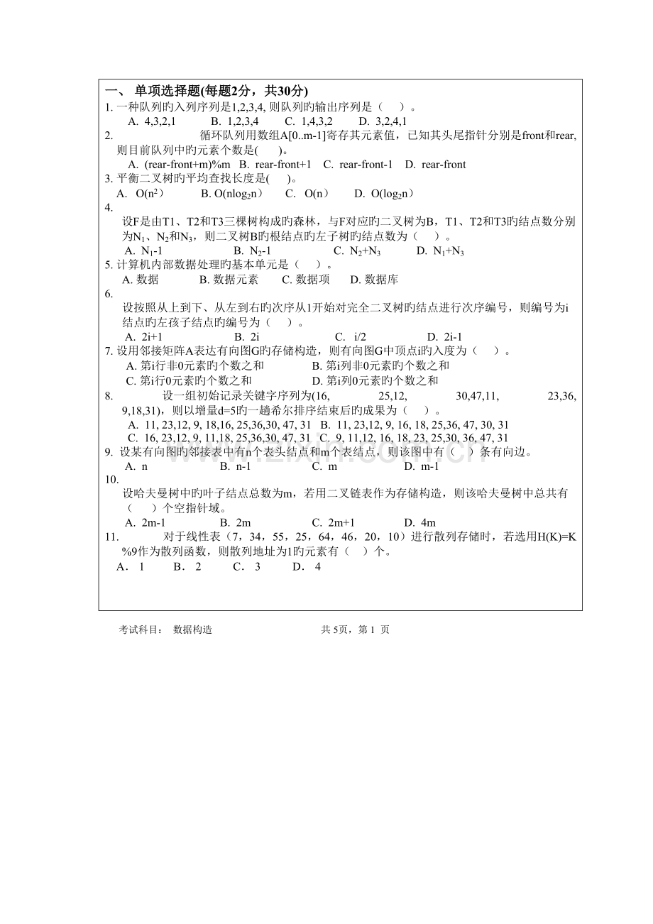 2023年暨南大学考研真题数据结构.doc_第2页