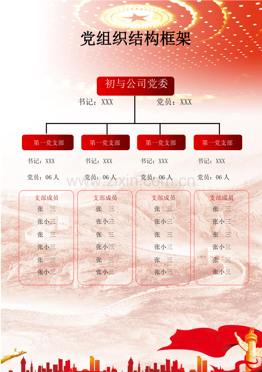 党组织结构框架图.docx_第1页