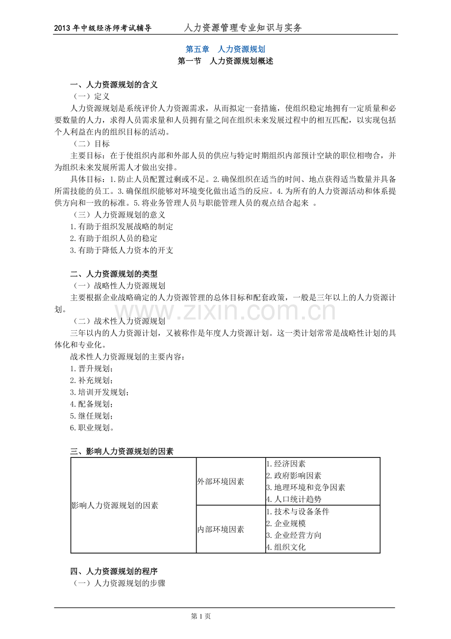 初级经济师人力资源管理专业知识与实务培训教材(5)人力资源规划.doc_第1页