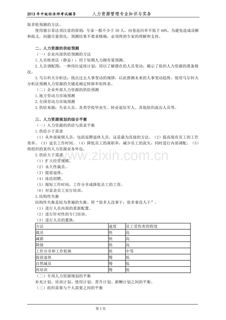 初级经济师人力资源管理专业知识与实务培训教材(5)人力资源规划.doc_第3页