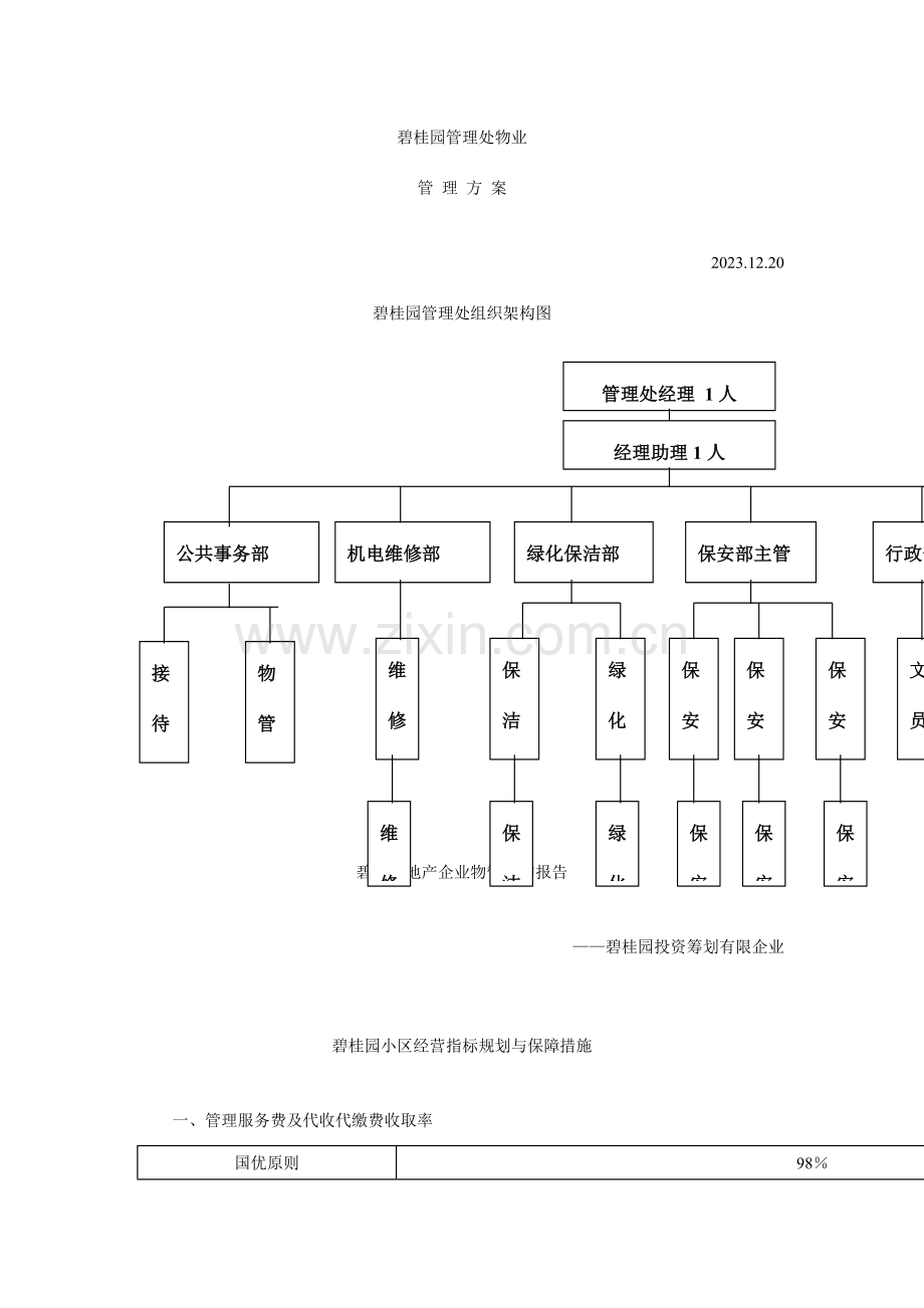 碧桂园管理处物业管理知识方案.doc_第1页