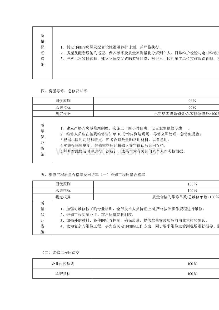 碧桂园管理处物业管理知识方案.doc_第3页