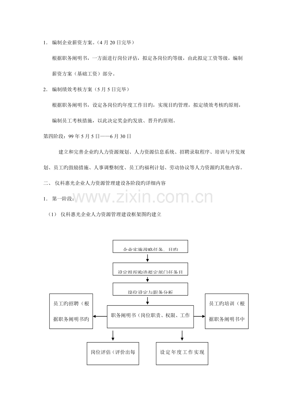 人力资源管理系统学习讲义.doc_第3页