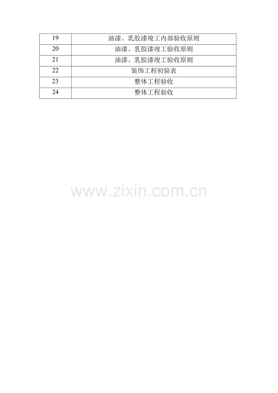 工程质量验收表.doc_第3页