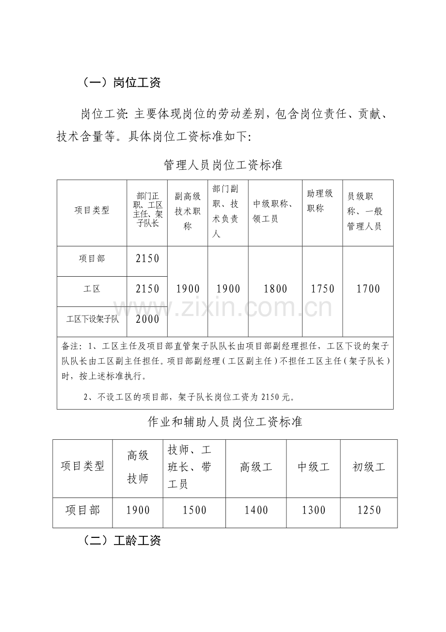 铁路公司岗位绩效工资管理办法.docx_第2页