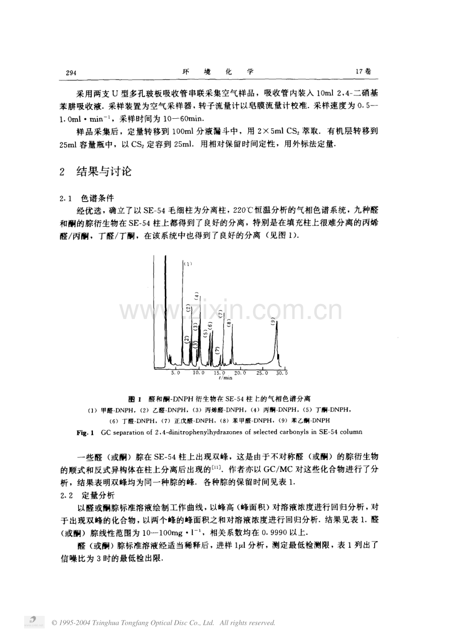 空气和废气中醛酮污染物的气相色谱测定.PDF_第2页