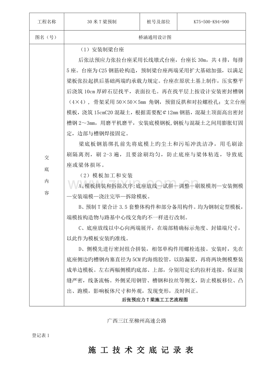 梁预制施工交底要点.doc_第3页