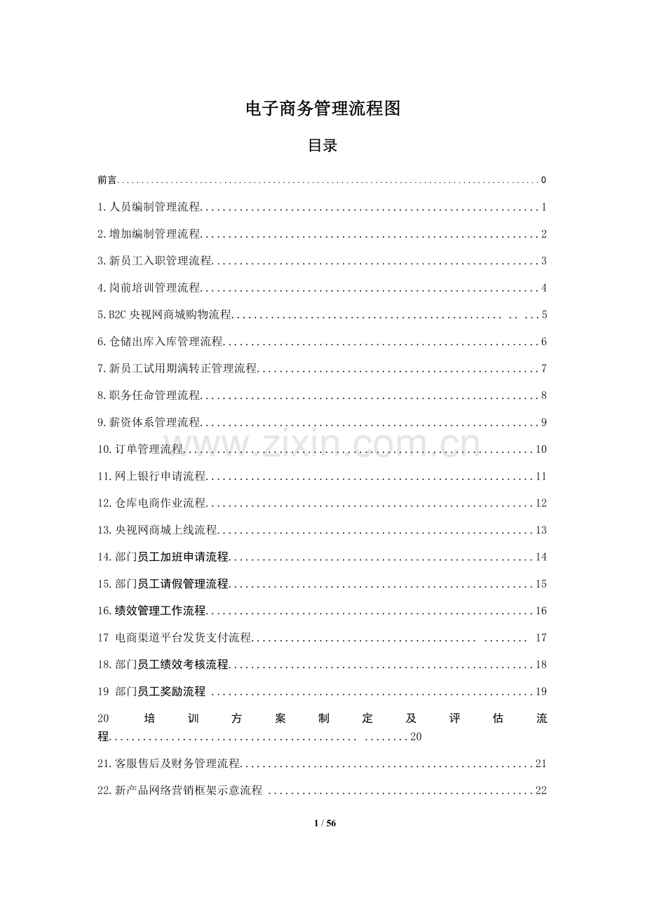 电子商务管理流程图.docx_第1页