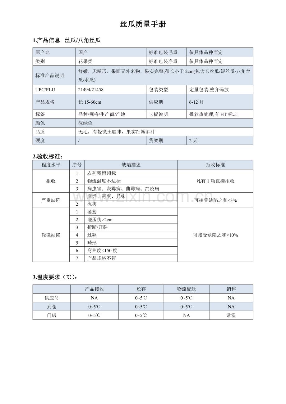 20quality-manual-Towel-gourd丝瓜八角丝瓜质量手册验收标准.doc_第1页