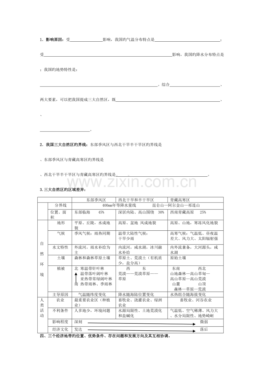 2023年高中地理鲁教版必修三知识点归纳整理综合.doc_第2页