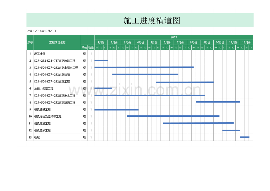 施工进度横道图.xlsx_第1页