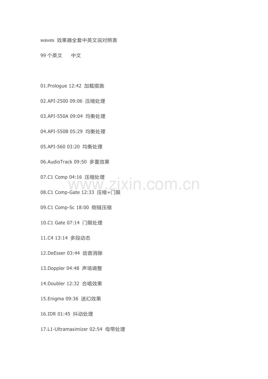 2023年waves效果器全套中英文说对照表.doc_第1页