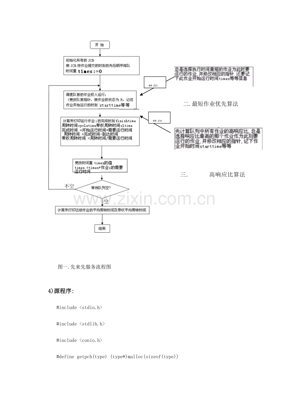 2023年作业调度实验报告.doc_第3页