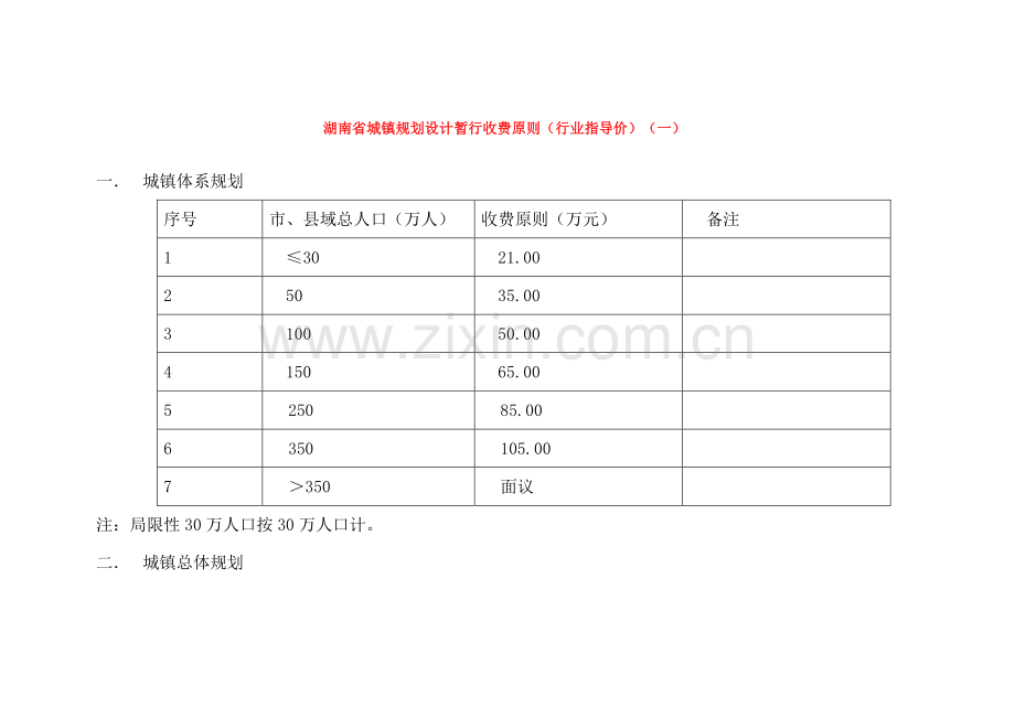 城乡规划收费标准.doc_第1页