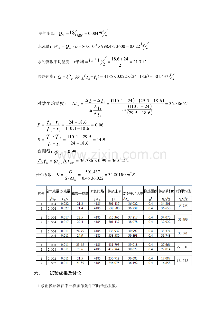 2023年新版传热实验实验报告.doc_第3页