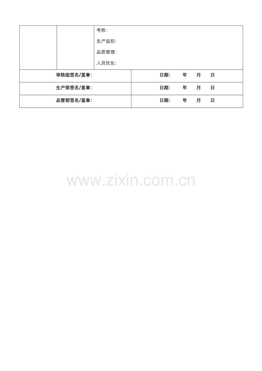 产品审核报告书.docx_第2页