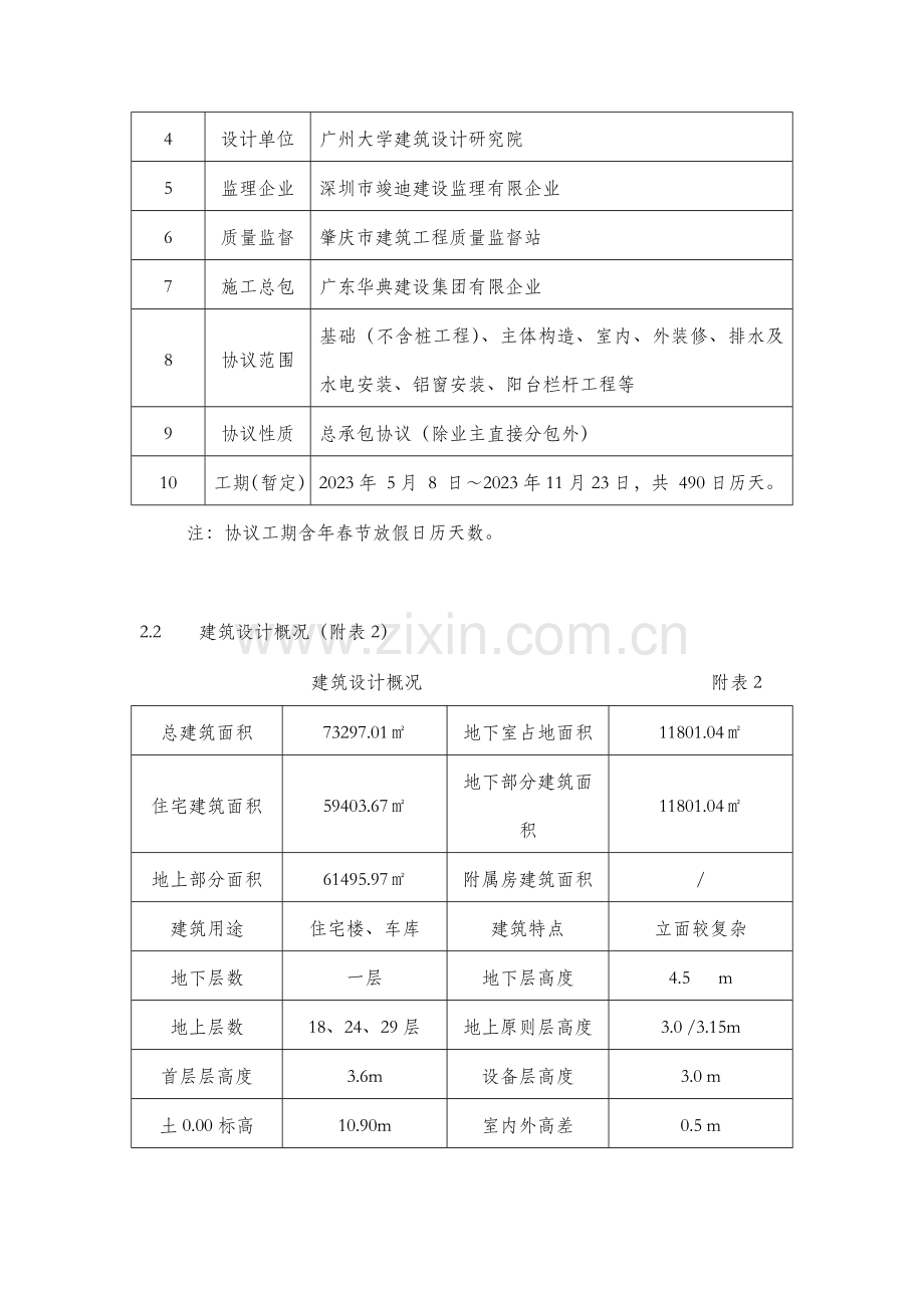 肇庆臻汇园一期座脚手架施工方案.doc_第2页