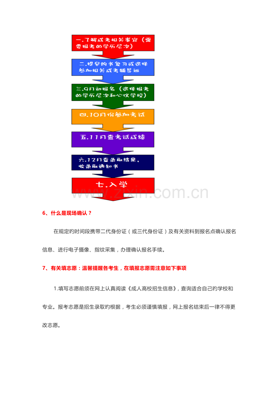 2023年广东成人高考基本项目知识点.docx_第3页