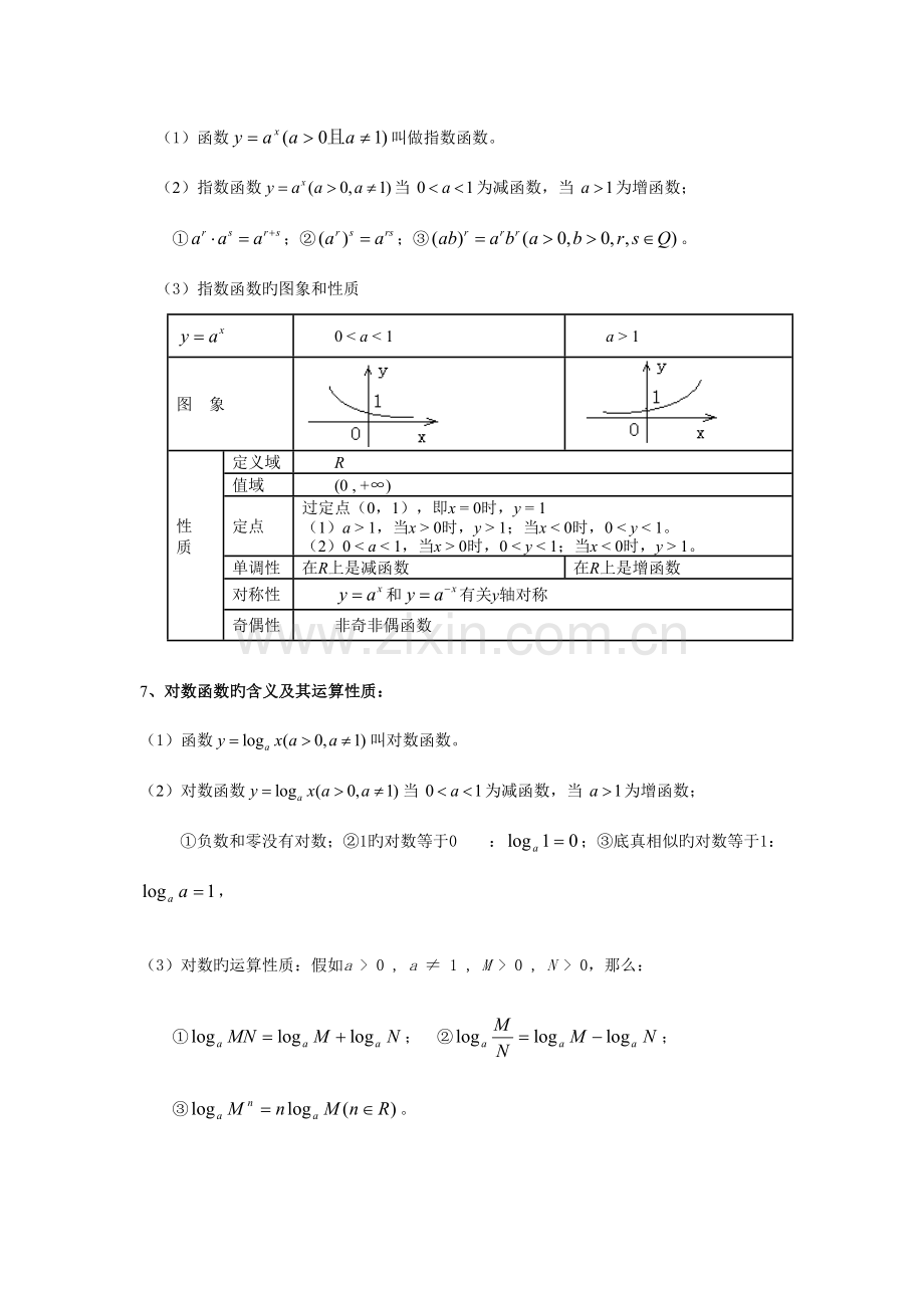 2023年高中数学学业水平测试必背知识点.doc_第2页