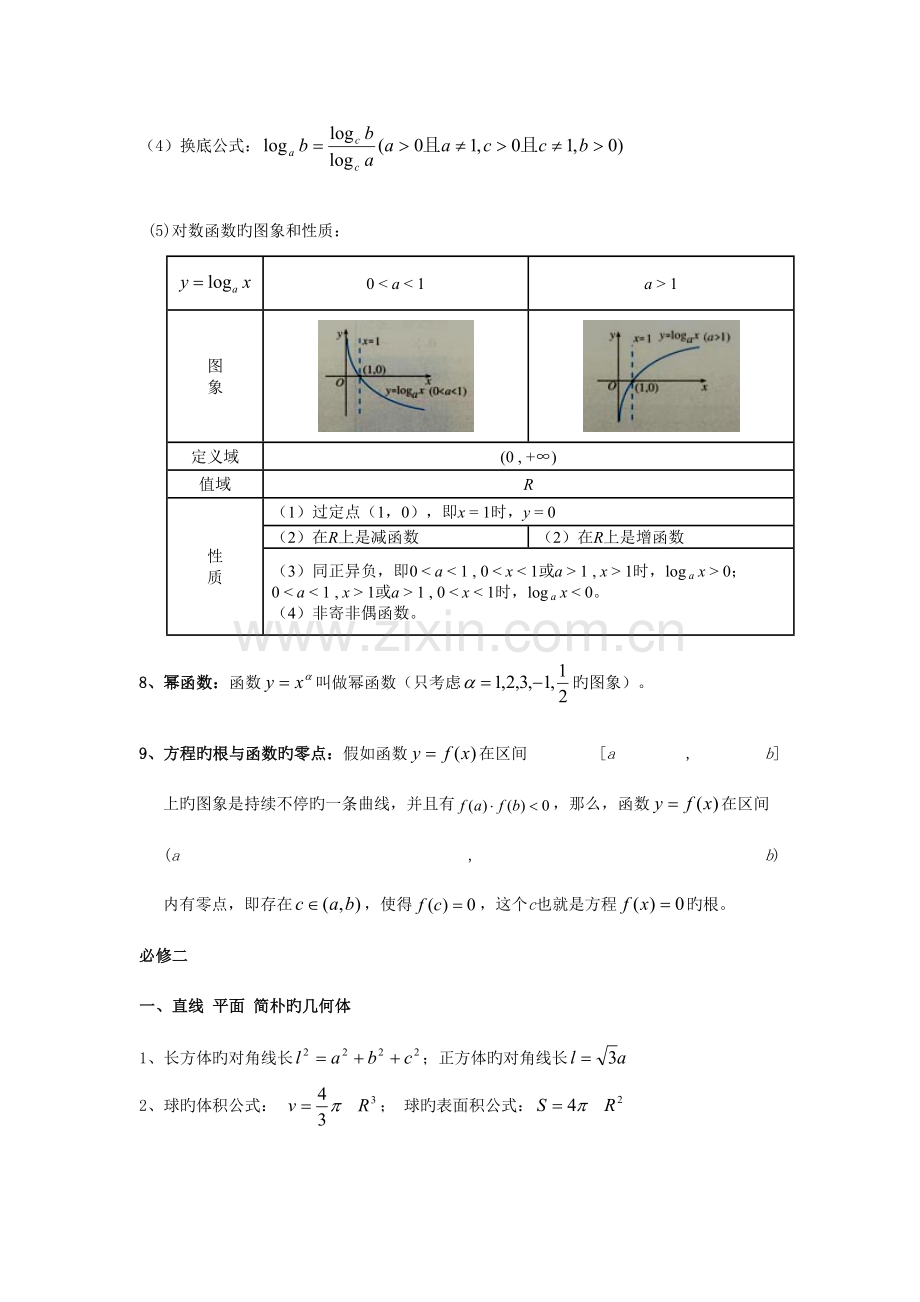 2023年高中数学学业水平测试必背知识点.doc_第3页