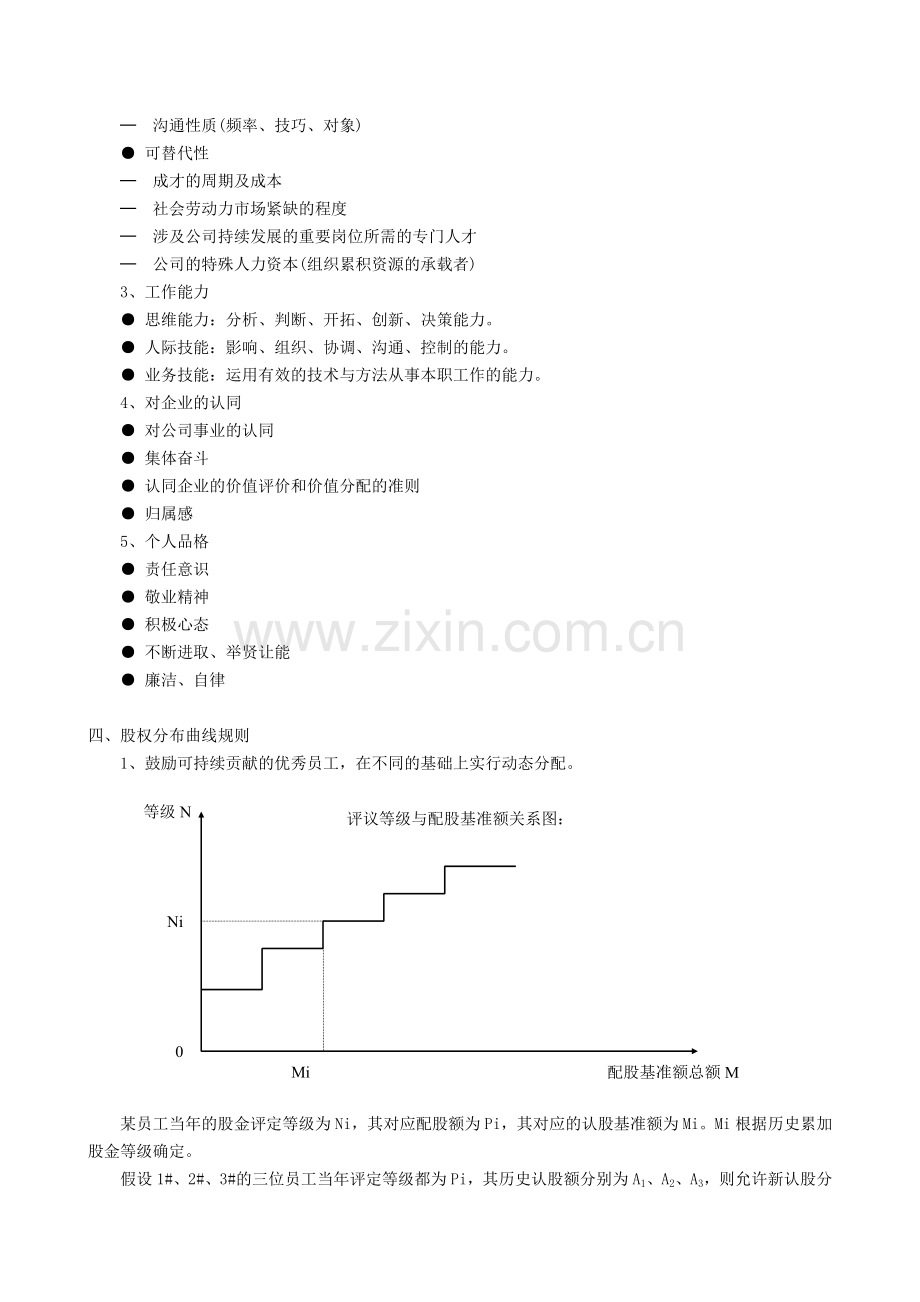 2019年公司股权分配框架合同.doc_第3页