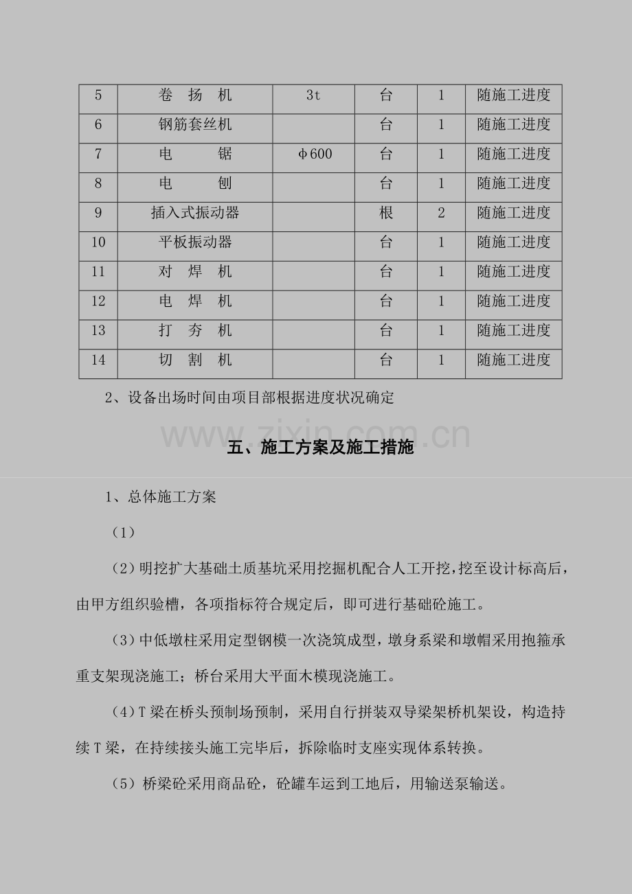 桥梁施工组织设计(2).doc_第3页