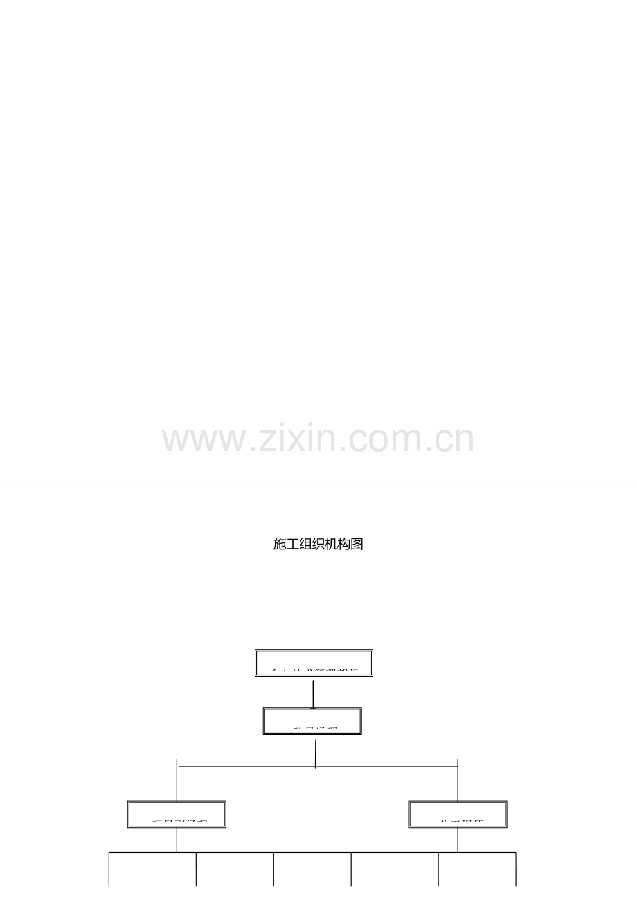 道路硬化施工组织设计方案.doc_第3页