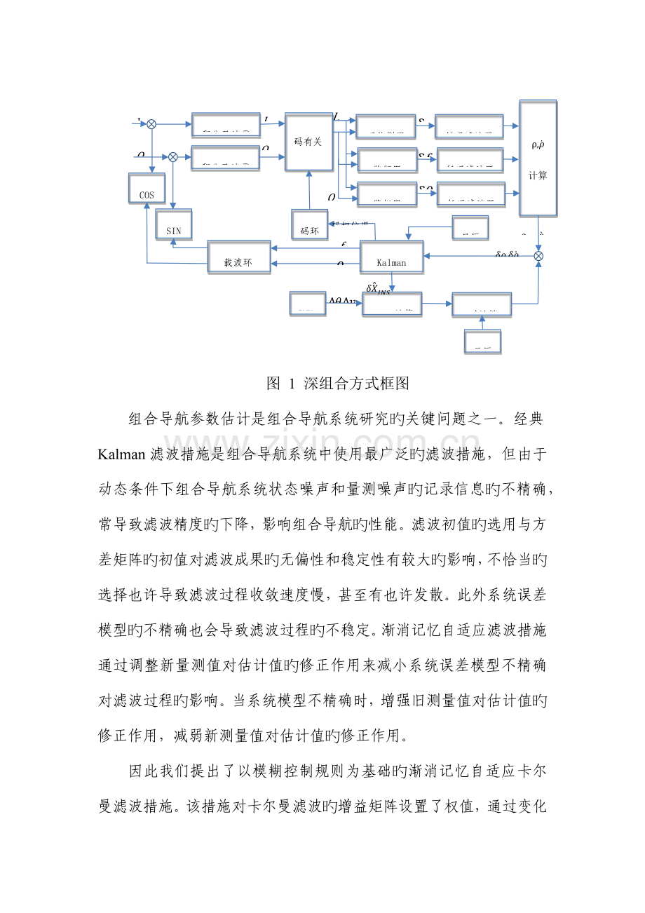 组合导航关键技术.docx_第2页