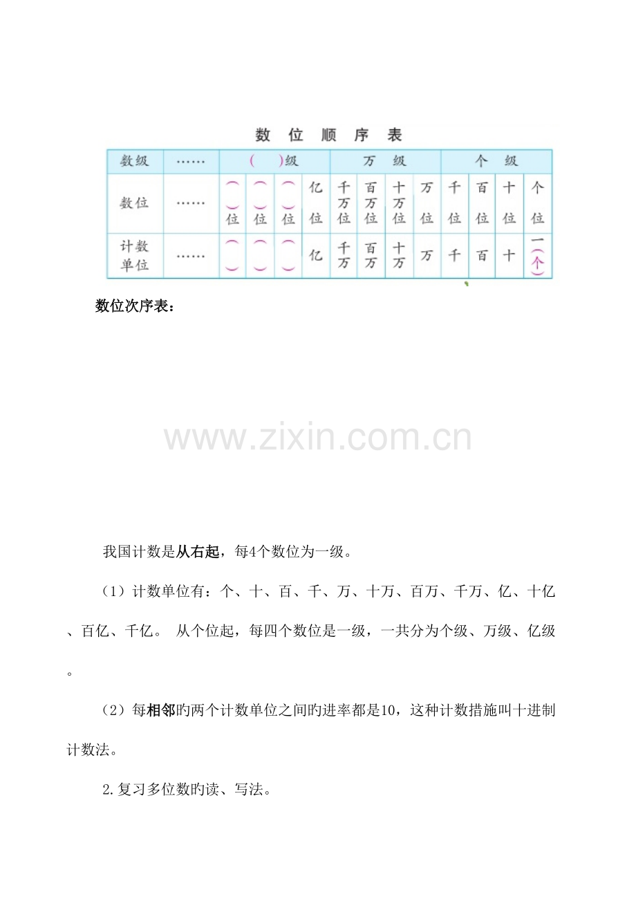 2023年苏教版数学四年级下册知识点概括.doc_第2页