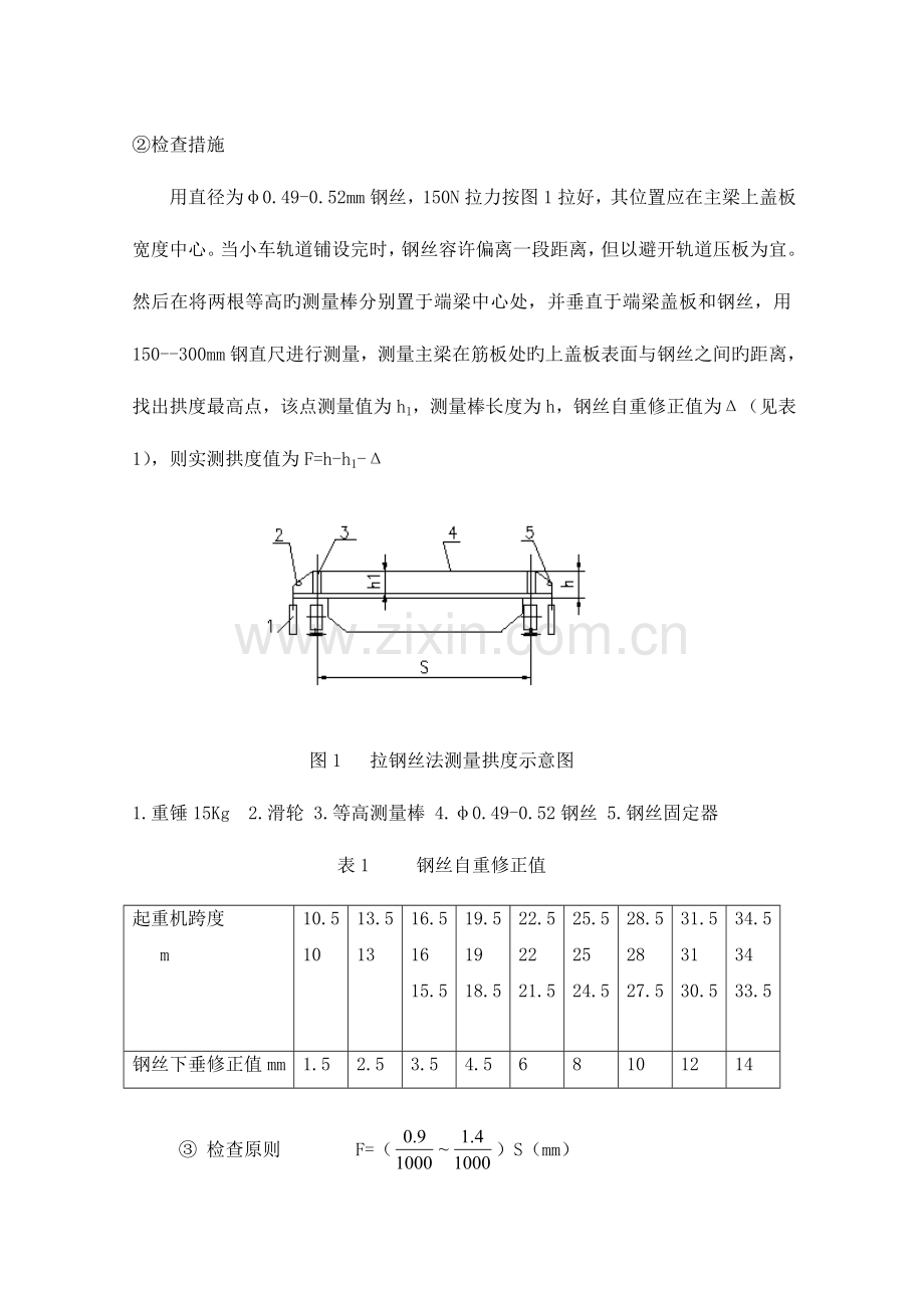 桥式起重机检验规程.doc_第3页