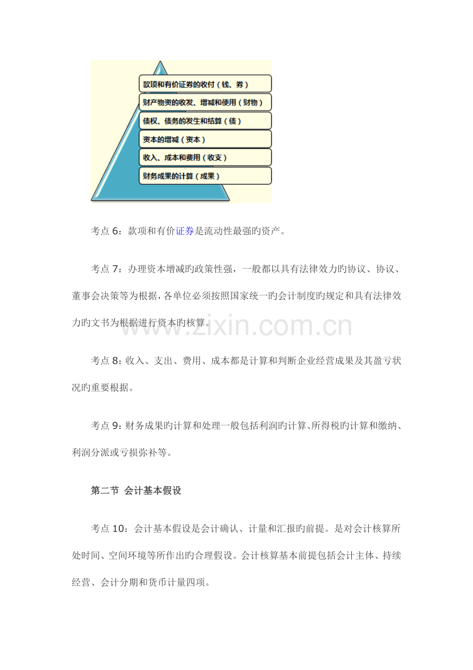 2023年会计从业资格考试考点总结.doc_第2页