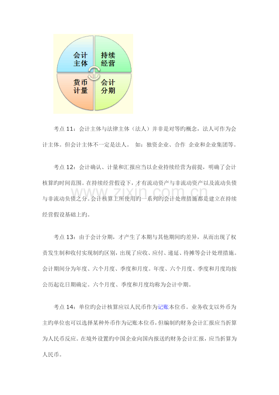 2023年会计从业资格考试考点总结.doc_第3页