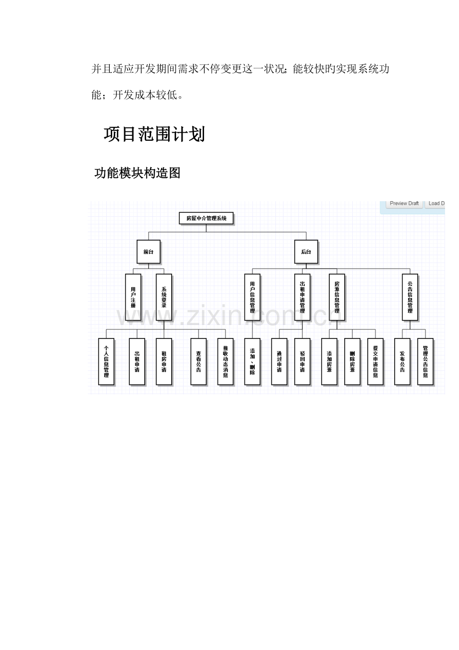 2023年IT项目管理实验报告.docx_第3页