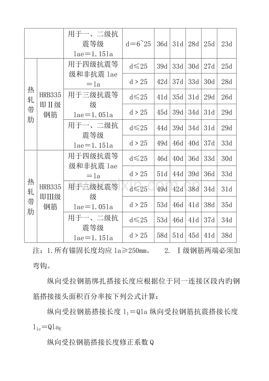 钢筋连接施工方案.doc_第3页