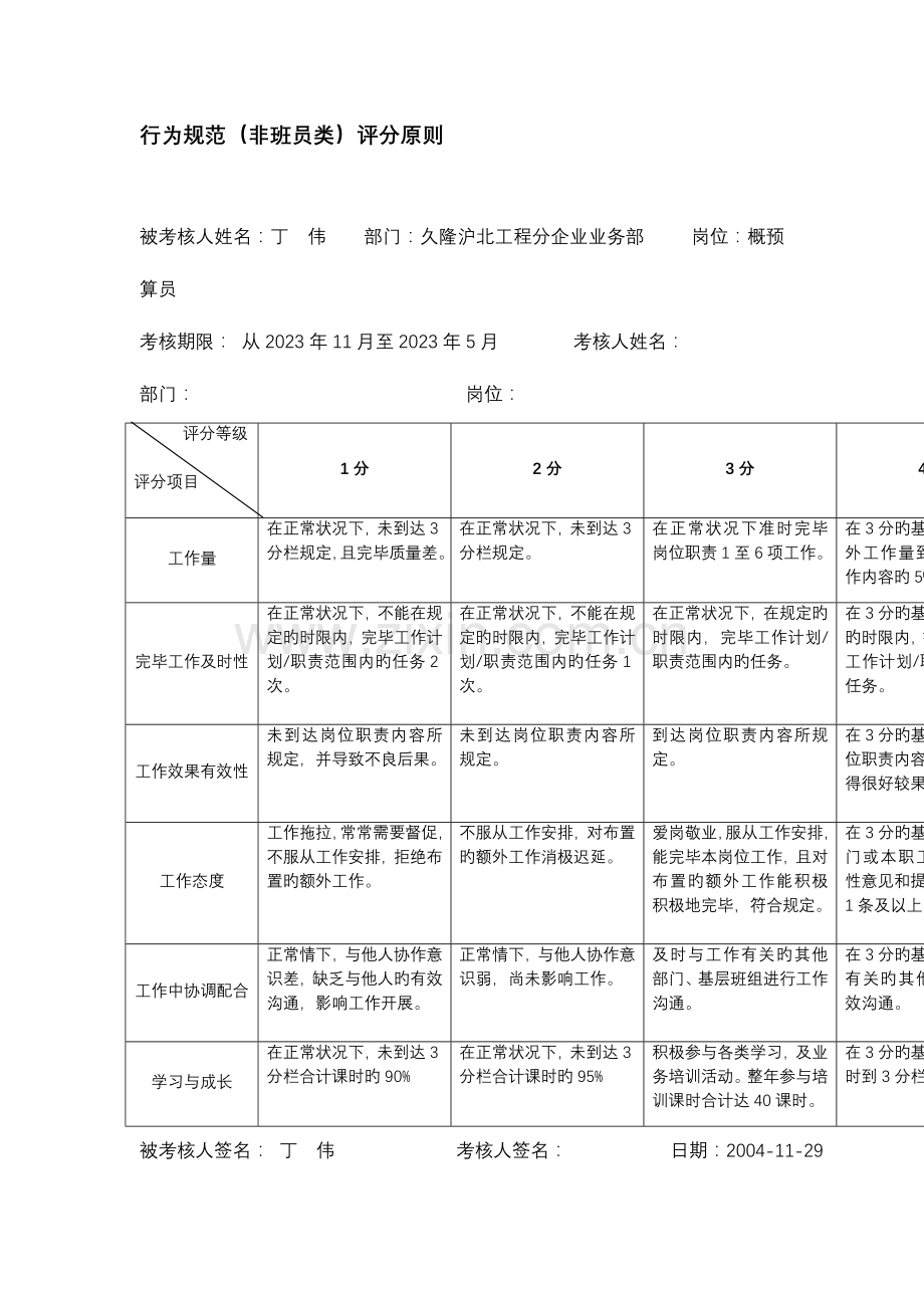 2023年公司概预算员行为规范考评表.doc_第2页