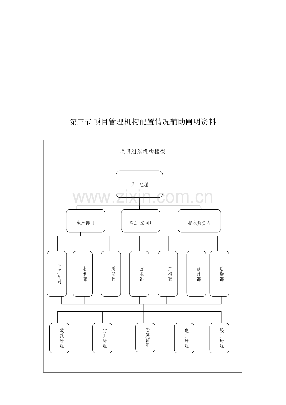 住宅楼幕墙工程施工组织设计概述.doc_第3页