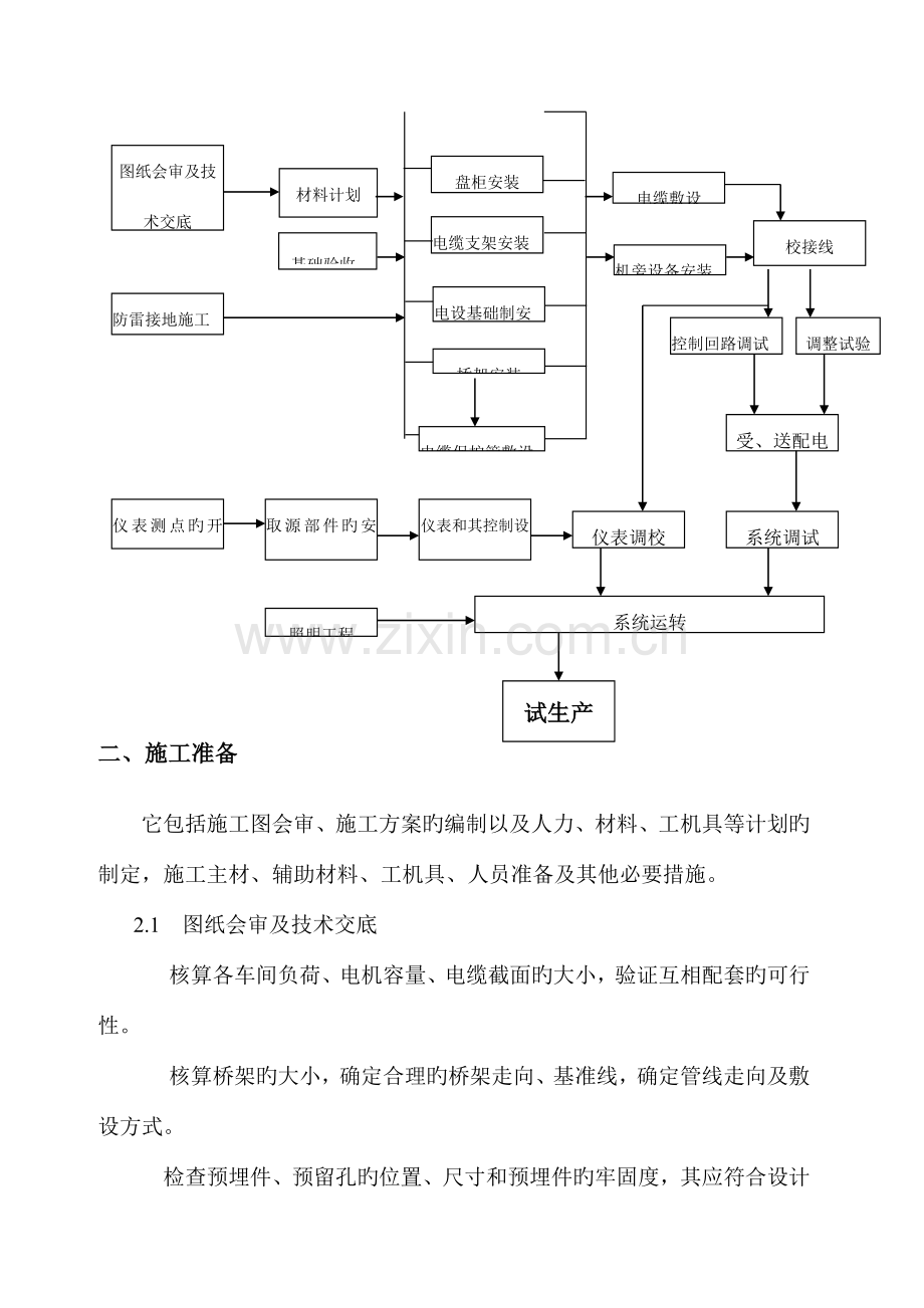 电气自动化施工技术方案.doc_第3页