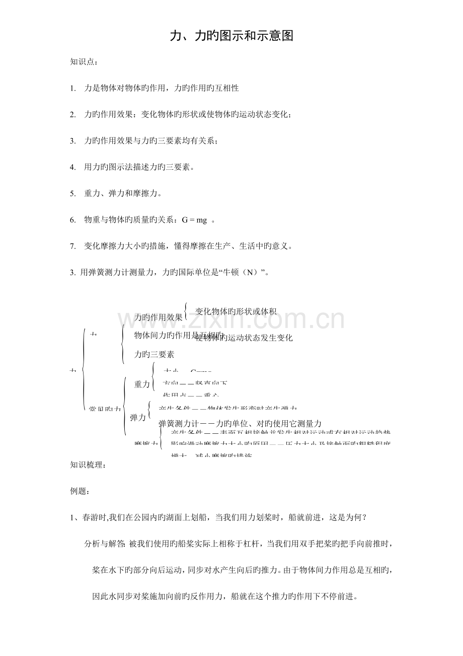 2023年力力的图示和示意图知识点加练习.doc_第1页